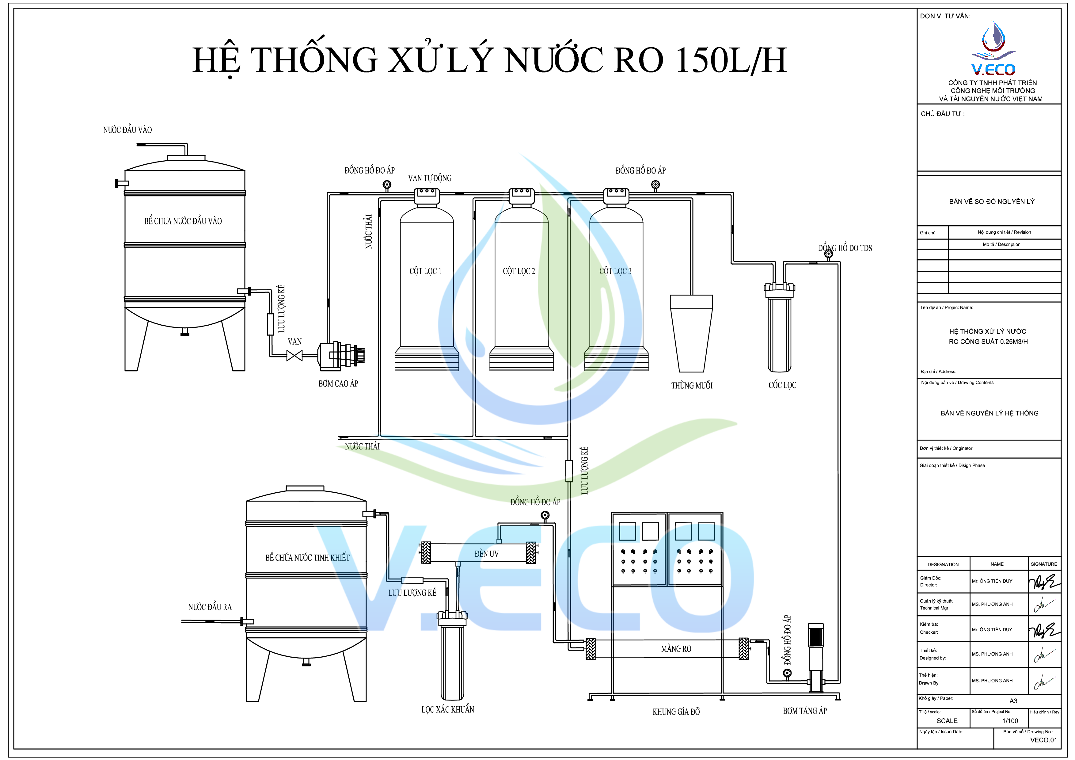Bản vẽ hệ thống xử lý nước RO 150L/H